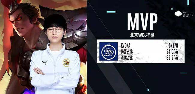 子正说明了 子正说明了