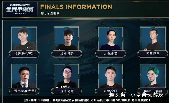 年轻球员在 年轻球员在